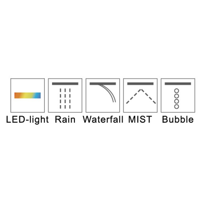 Верхний душ RGW Shower Panels SP-73 50x50 многофункциональный