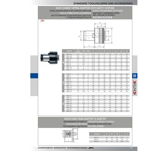 Вставка для метчиков Kintek IBS2-14X11
