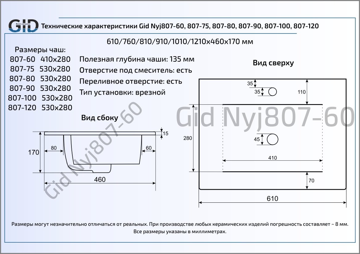 Раковина Gid NYJ807-120 121 см