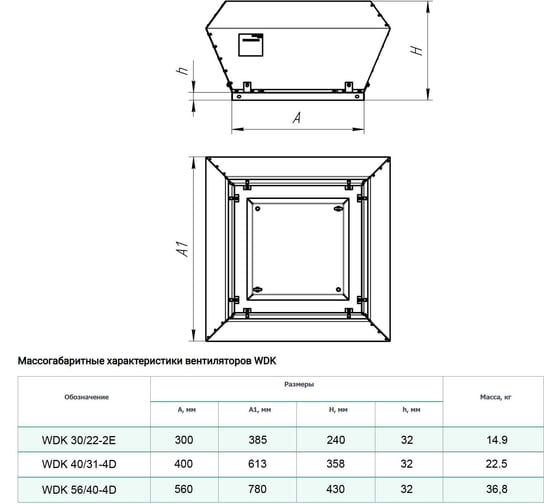 Вентилятор крышный Waer WDK 40/31-4D