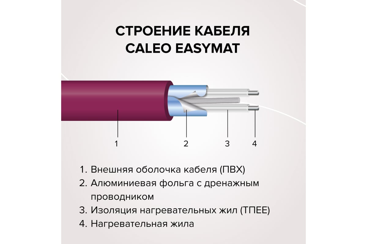 Комплект теплого пола Caleo Easymat 140-0,5-1,2 КА000001739