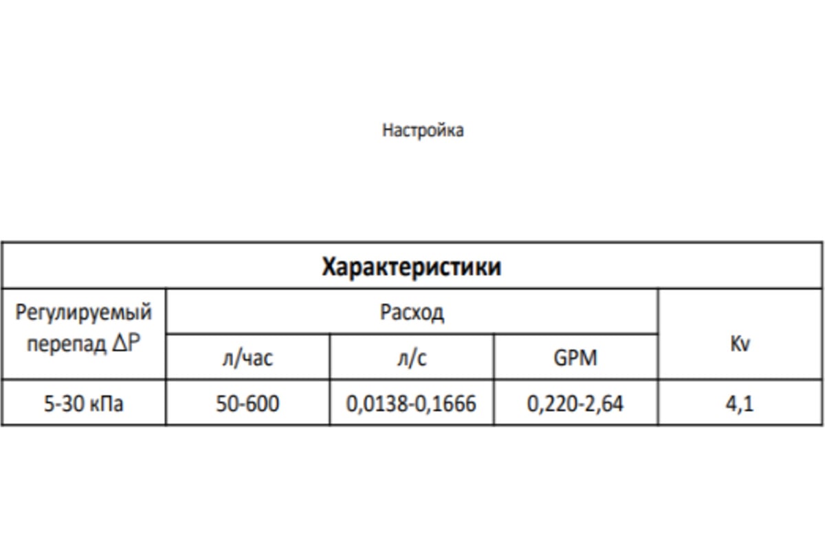 Регулятор перепада давления MVI 5-30 кпа ду15 (1/2") BL.510.04