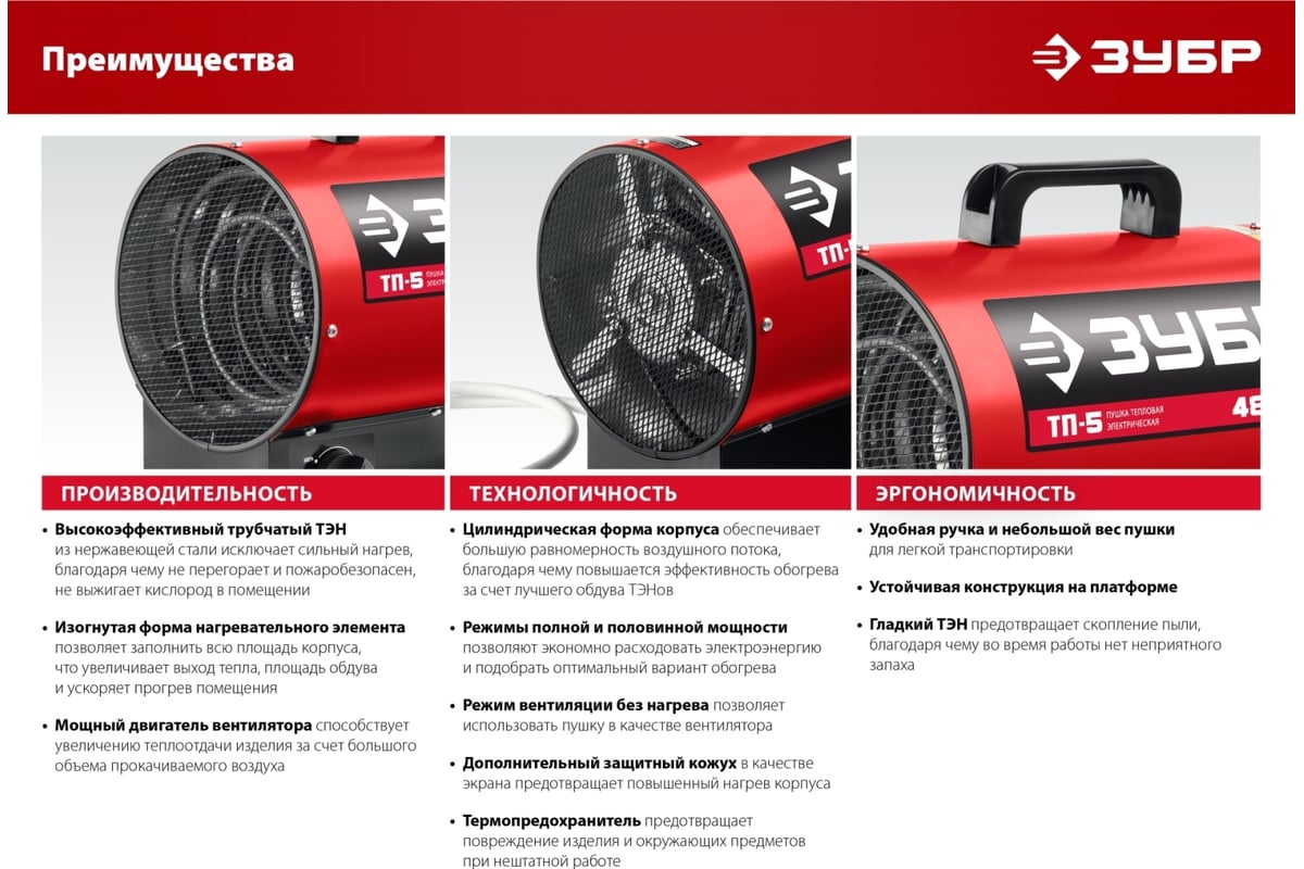 Электрическая тепловая пушка Зубр 4.8 кВт ТП-5