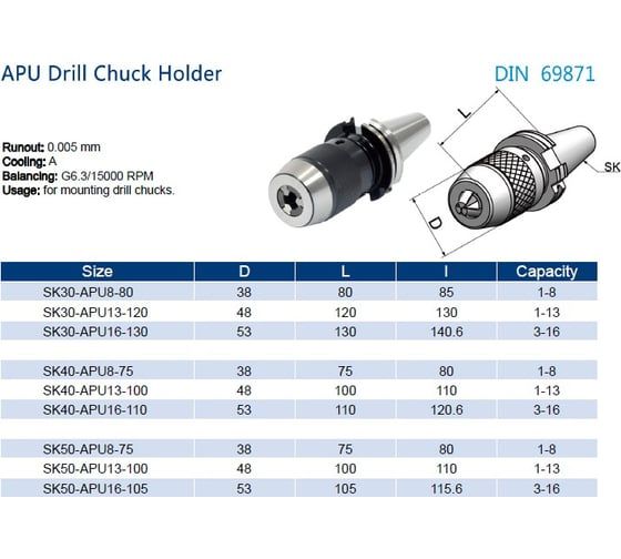 Оправка SK40-APU16-110 PROSAERS 20273