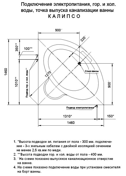 Акриловая ванна Aquatek Калипсо 146х146 см KAL146-0000045 с фронтальным экраном