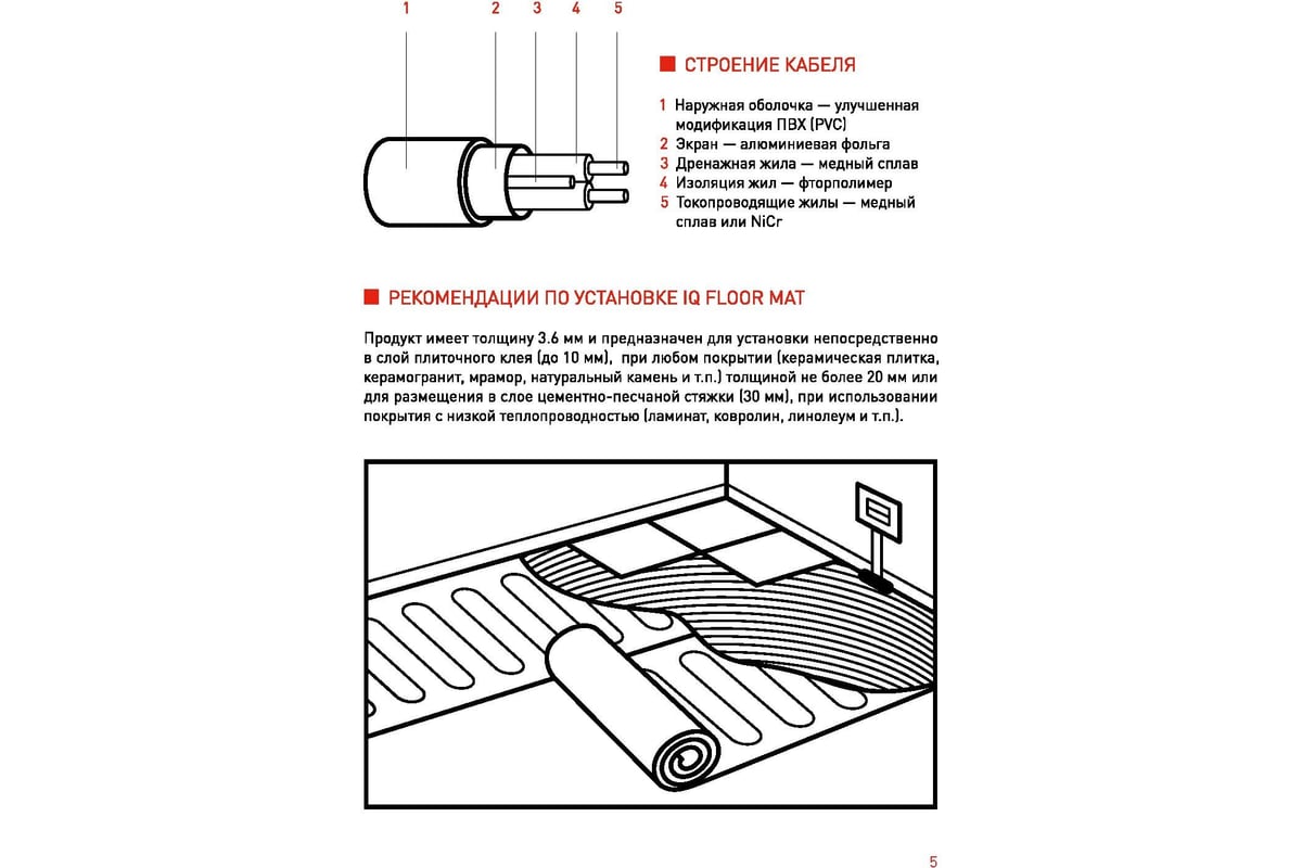 Тонкий самоклеящийся греющий мат IQWATT IQ FLOOR MAT 1350 Вт - 9,0 м.кв. 114