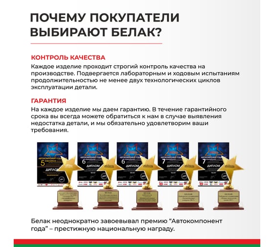 Гидравлический домкрат БелАК 3 т, ECO БАК.70012