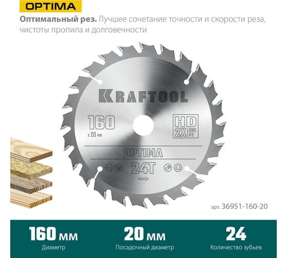 Диск пильный по дереву Optima 160x20 мм, 24Т Kraftool 36951-160-20