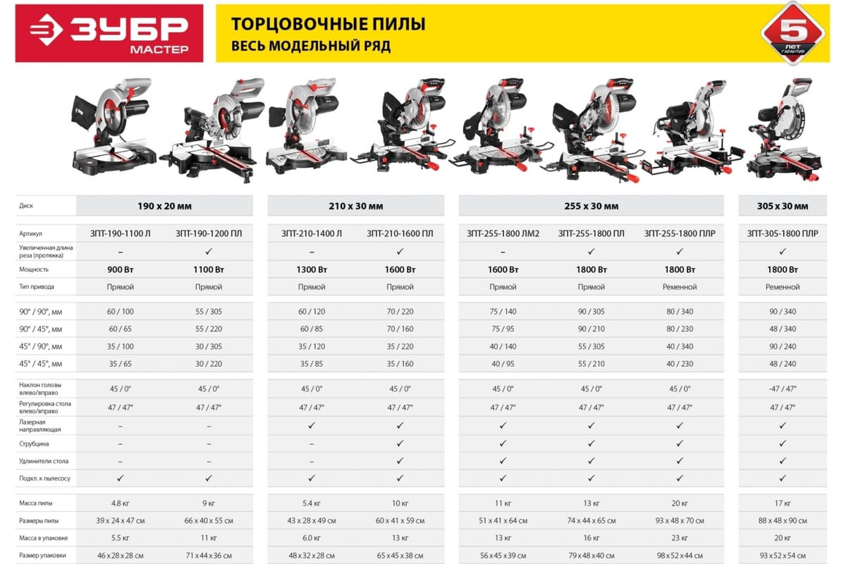 Торцовочная пила с протяжкой Зубр МАСТЕР 255 ЗПТ-255-1800 ПЛ