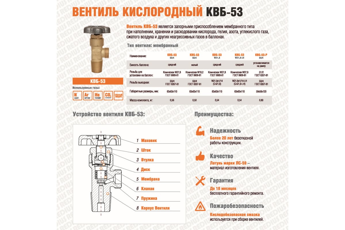 Вентиль мембранный Дон Баллон КВБ-53(G3/4)