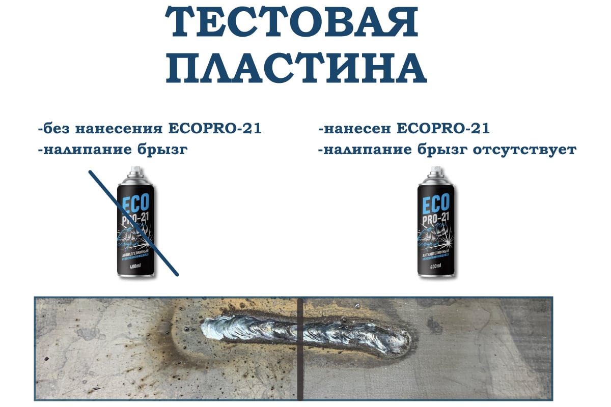 Спрей антиадгезионный негорючий для защиты металла от сварочных брызг 400 мл ECOPRO-21 4631150826248
