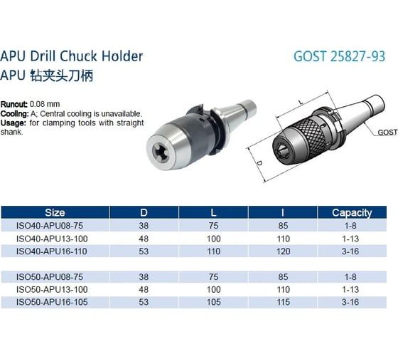 Оправка SK40-APU08-80 GOST PROSAERS 32155