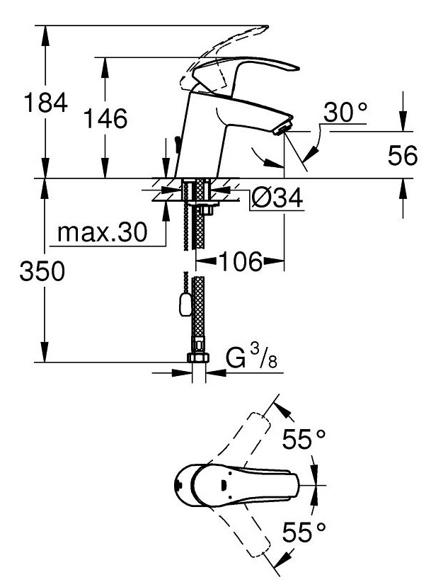 Смеситель для раковины Grohe Eurosmart 2015 33188002