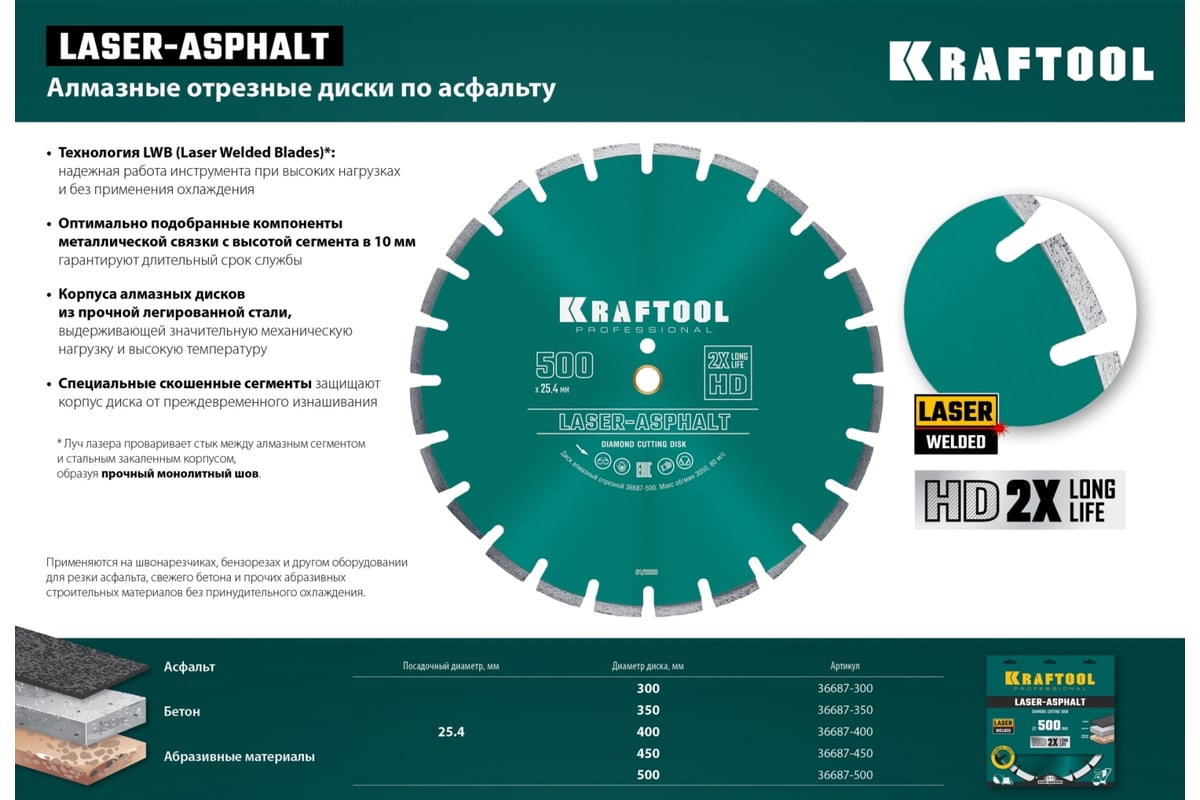 Диск алмазный отрезной по асфальту Kraftool LASER-ASPHALT (450х25.4 мм) 36687-450