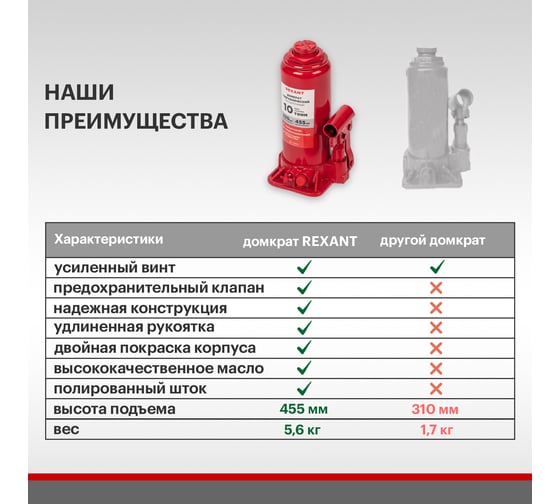 Гидравлический бутылочный домкрат Rexant 10т 80-0613