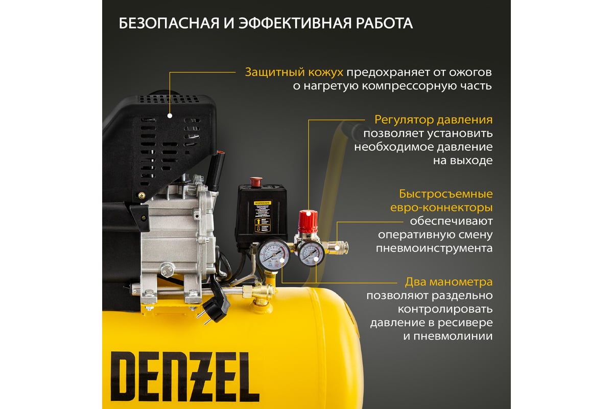 Воздушный компрессор с прямым приводом Denzel DC1500/50 1,5 кВт, 50 литров, 220 л/мин 58161