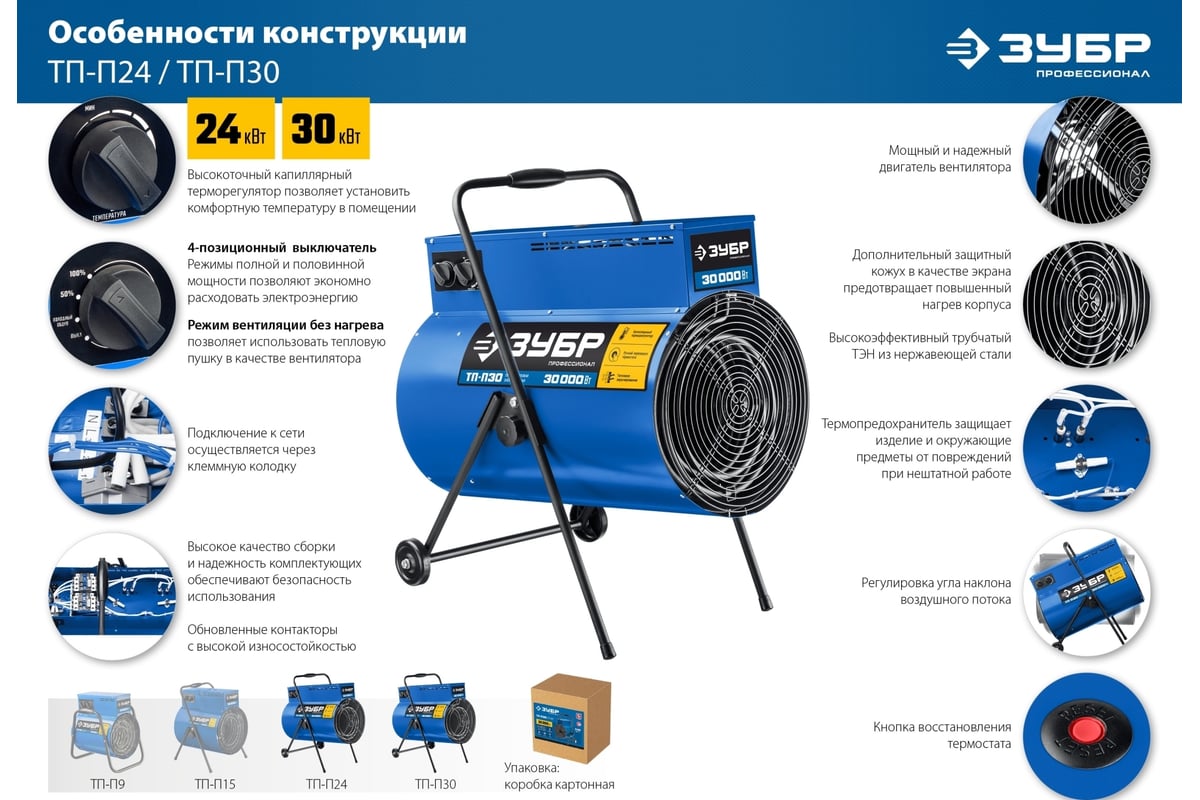 Электрическая тепловая пушка Зубр Профессионал 24 кВт ТП-П24