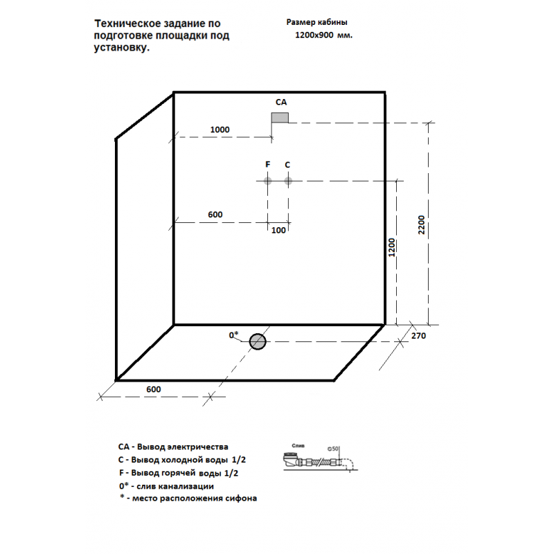 Душевая кабина Grossman GR-127R 90x120