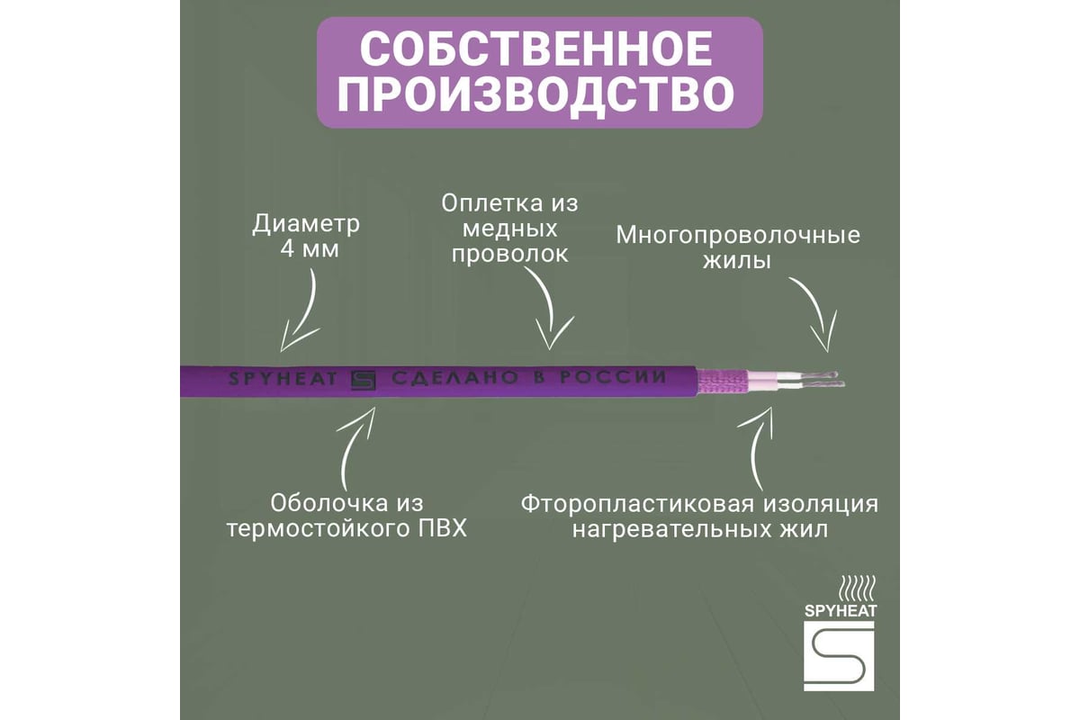 Нагревательный мат SPYHEAT SHMD-2,5-400