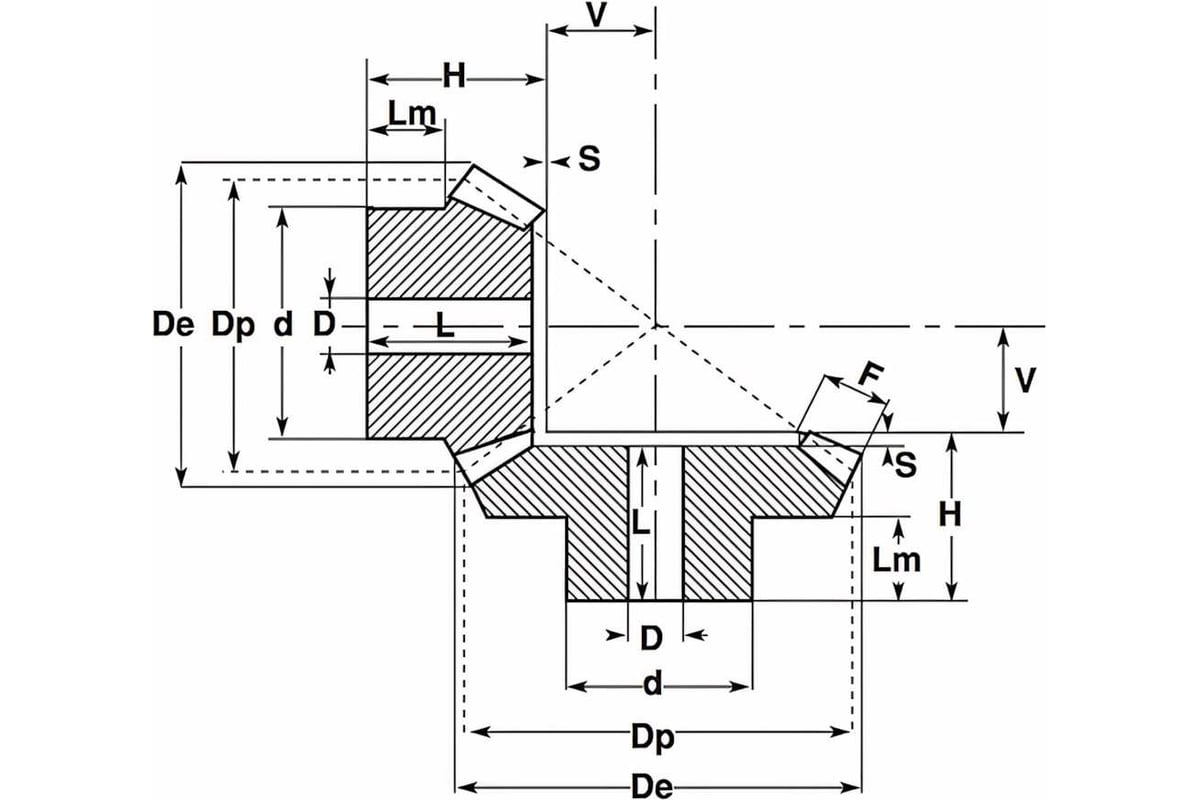 Коническая зубчатая пара ISKRA передаточное число 1:1, M=1,5, Z1=16, Z2=16 C27B161