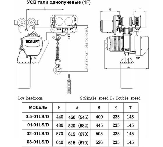 Цепная передвижная таль OCALIFT ТЭЦУСВ 02-01LHS 2 т, 6 м, 380 в, электрическая OCA0201LHST6m