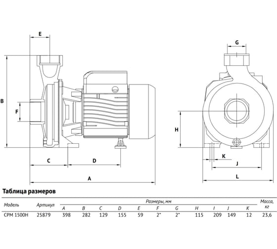 Центробежный поверхностный насос (консольный) UNIPUMP CPM 1500H 25879