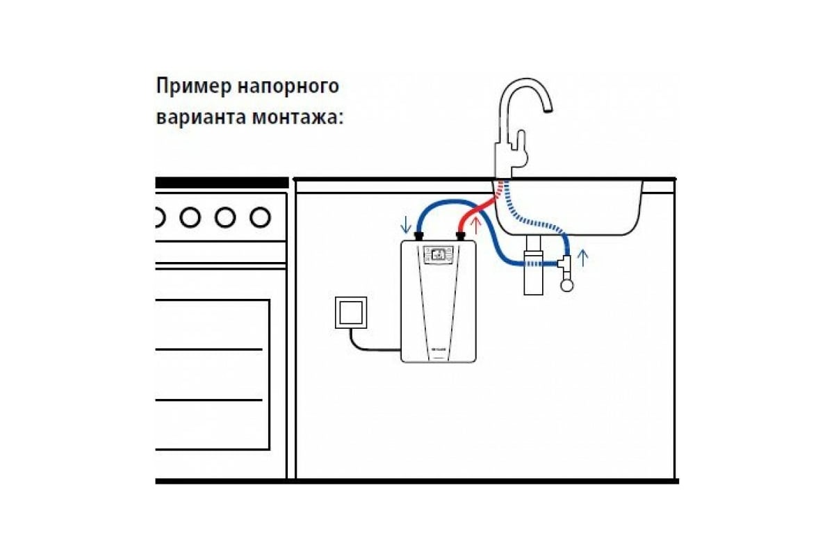 Проточный водонагреватель Clage CEX 9 U 2400-26449 090706