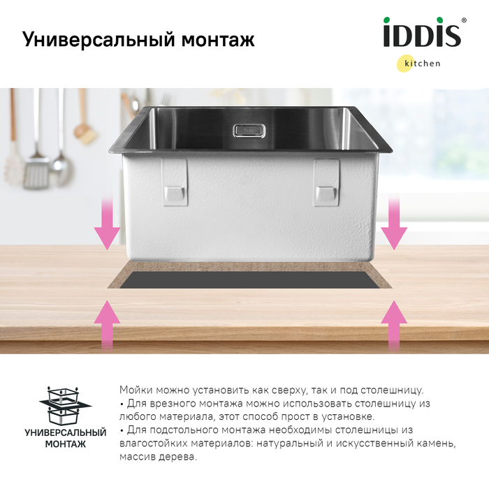 Кухонная мойка Iddis Edifice EDI54G0i77 54 см графит