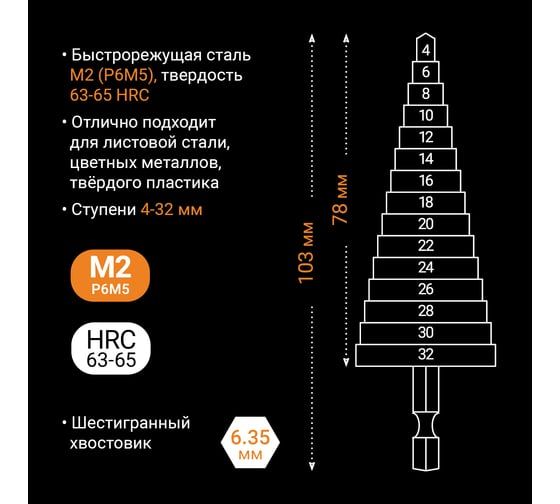 Сверло ступенчатое по металлу (4-32 мм; шестигранный хвостовик) RAGE by VIRA 554002