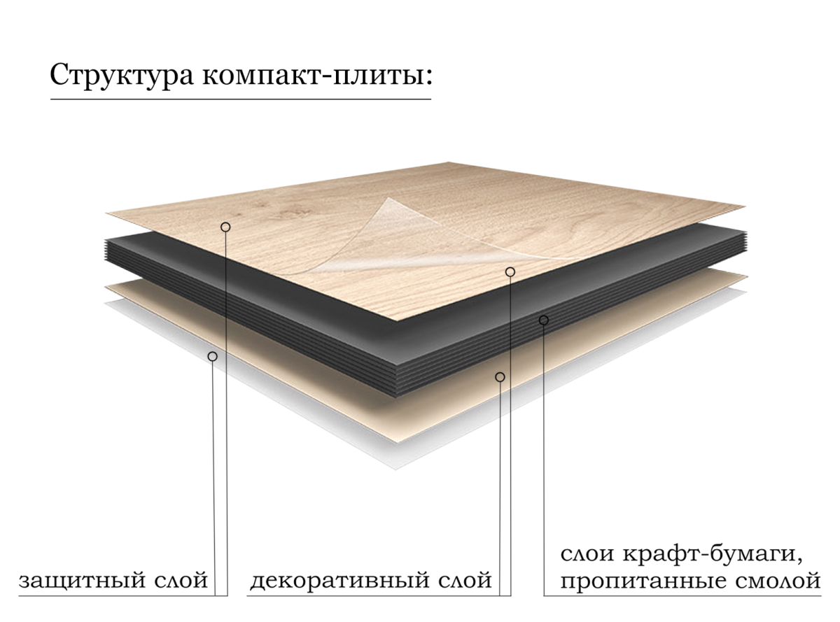 Столешница ЗОВ 60 см компакт-плита, 1 отверстие, куритиба KPK595