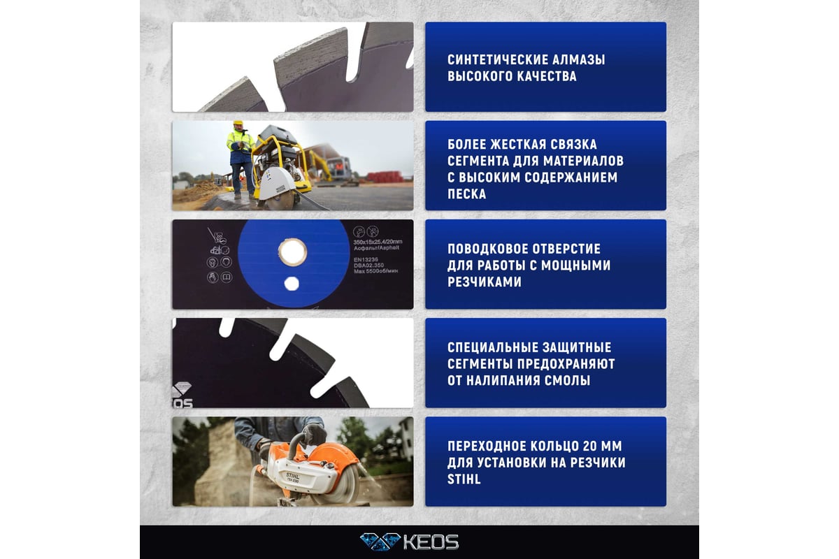 Диск алмазный Professional по асфальту (350х25.4/20) для резчиков KEOS DBA02.350