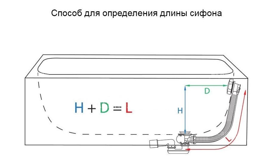 Слив-перелив Alcaplast A55K-80-RU-01 80 cм