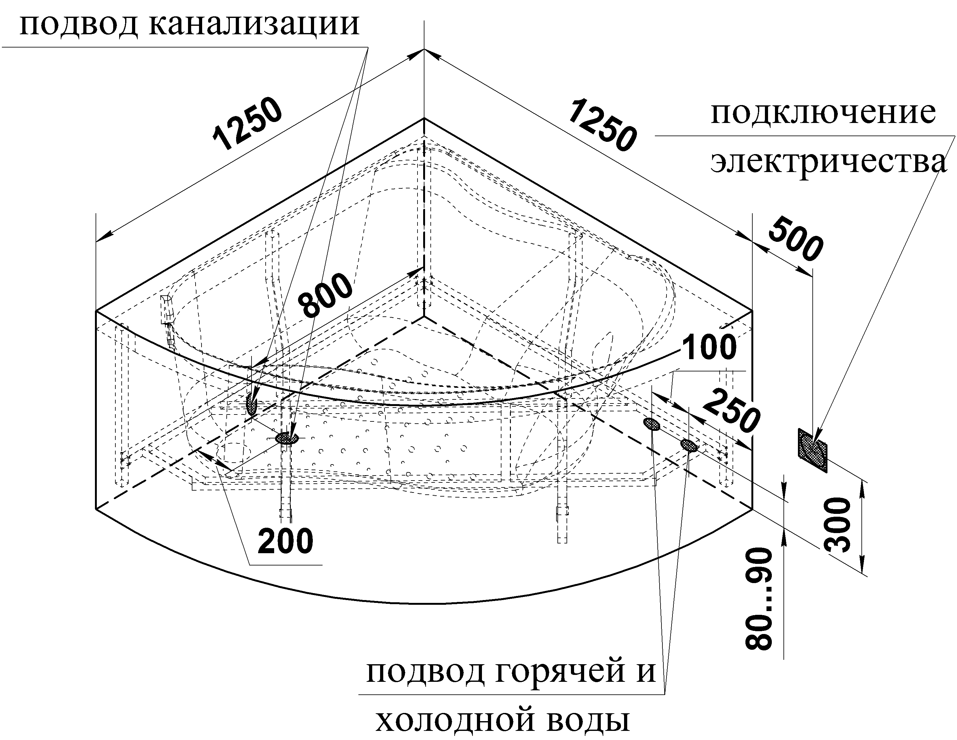 Акриловая ванна Ваннеса Альтея 125х125