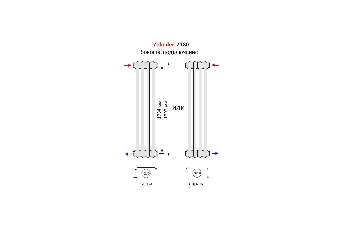 Трубчатый радиатор Zehnder Charleston 2180/08/1270/TechnoLine, 3/4