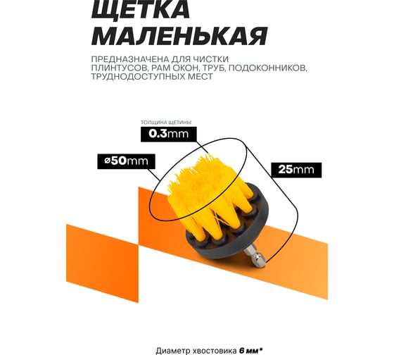 Щетки сменные для уборки, химчистки автомобиля, набор 4 предмета WMC TOOLS WMC-7713(58508)