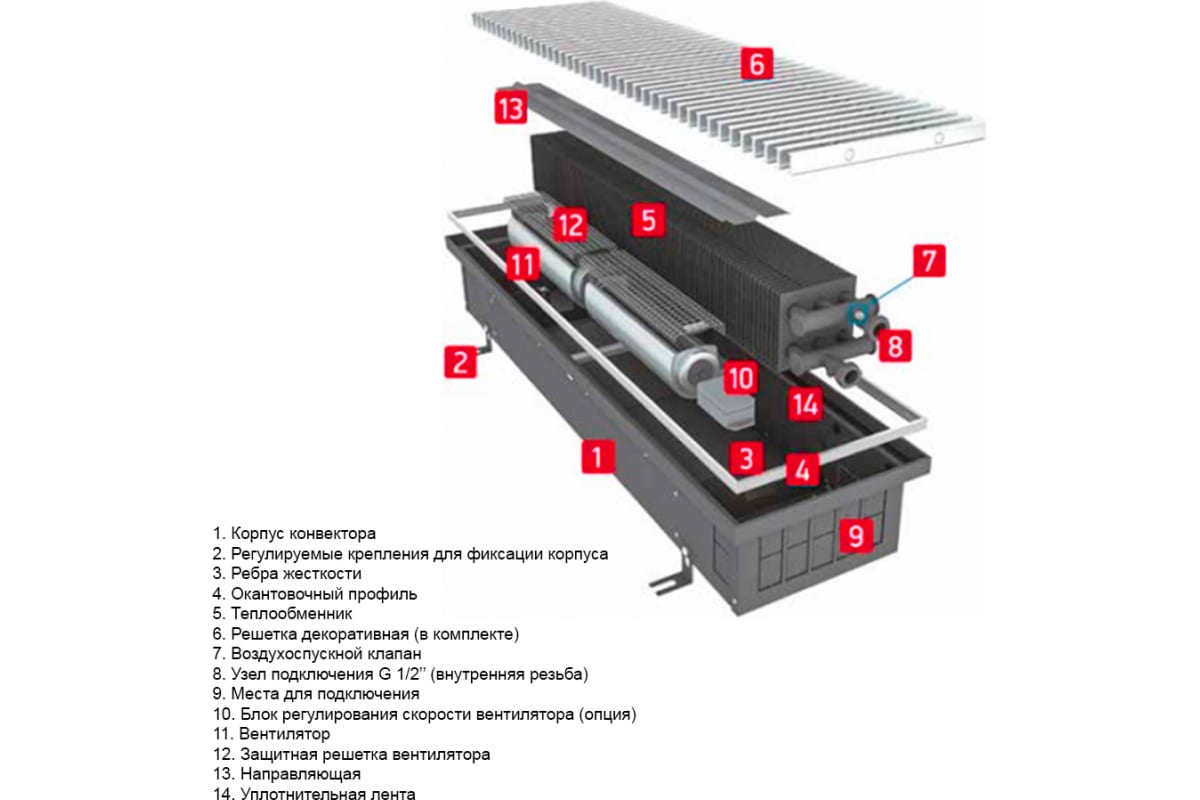 Встраиваемый внутрипольный конвектор Techno Power Vent с решеткой KVZVh 270-130-1400 RH07000629