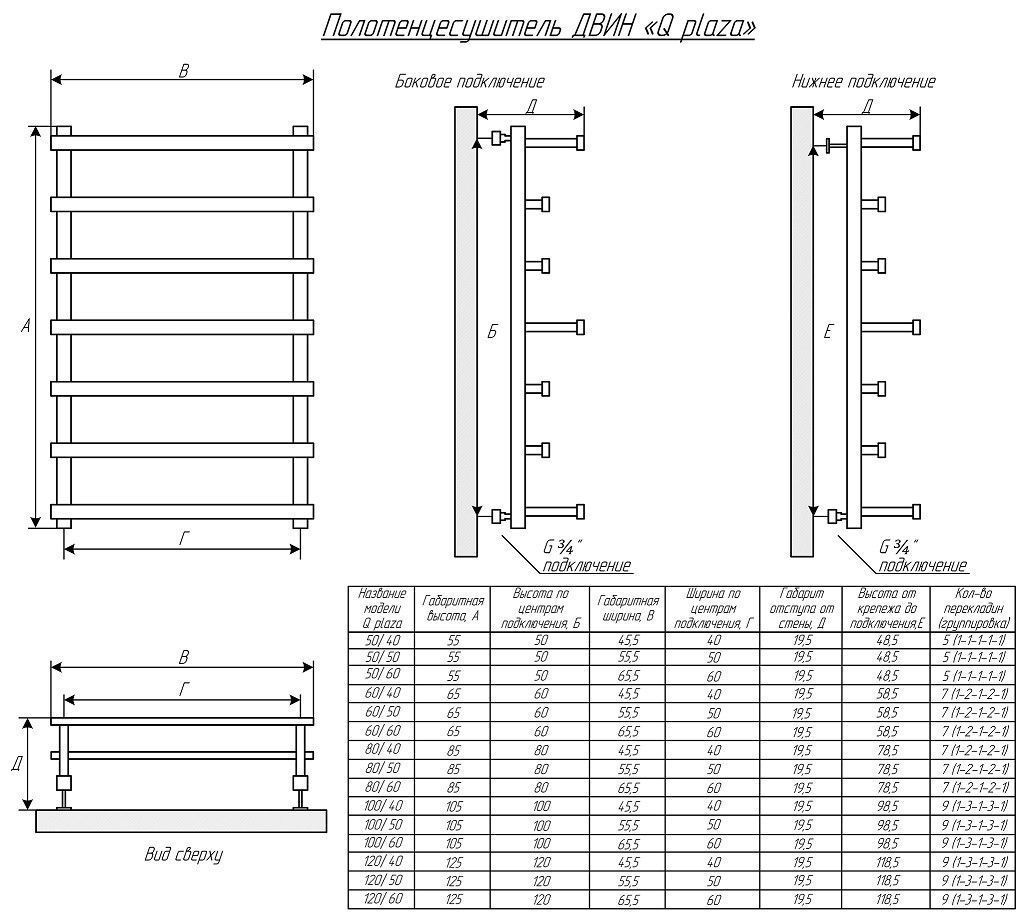 Полотенцесушитель водяной Двин Q Plaza 55x65, черный матовый