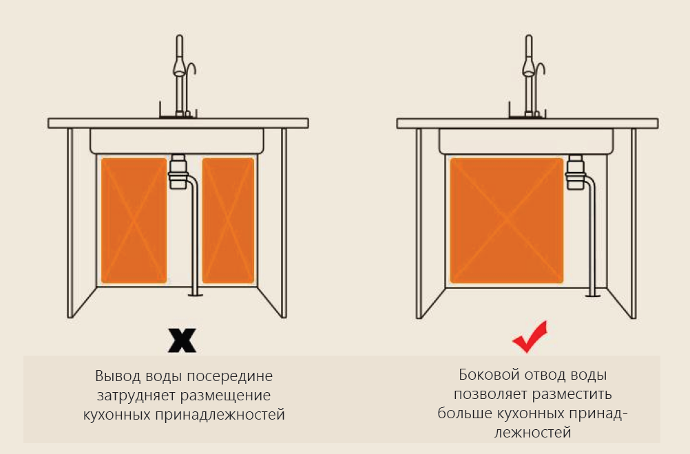 Кухонная мойка многофункциональная Savol 75 см S-SC001L сталь