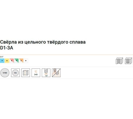 Сверло по металлу D1-3A-0700C 7х34х79 мм, хв-к 10 мм АКСИС 00001373779