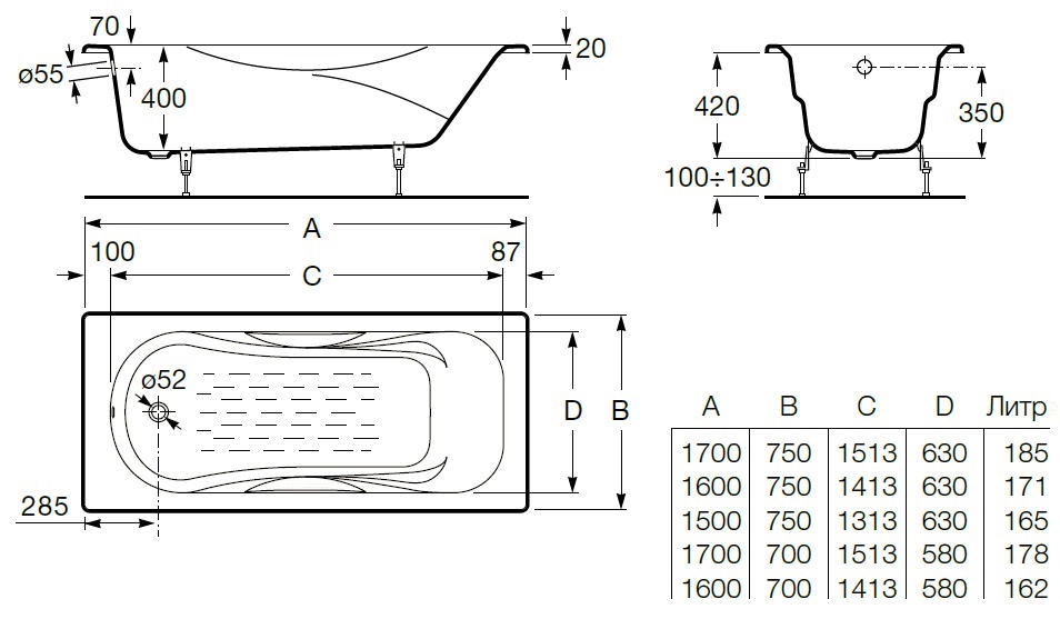 Чугунная ванна Roca Malibu 170x75 см 230960000 без ручек, с антискользящим покрытием