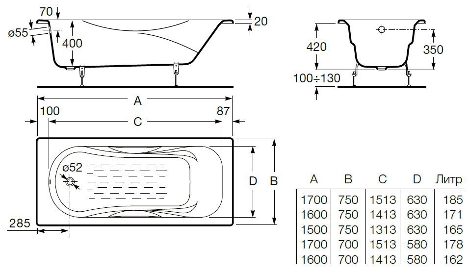 Чугунная ванна Roca Malibu 170x75 см 230960000 без ручек, с антискользящим покрытием