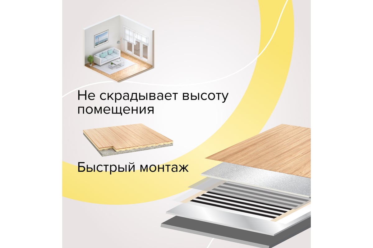 Комплект теплого пола Caleo gold 170-0,5-10 c терморегулятором sm931 0К-00001033