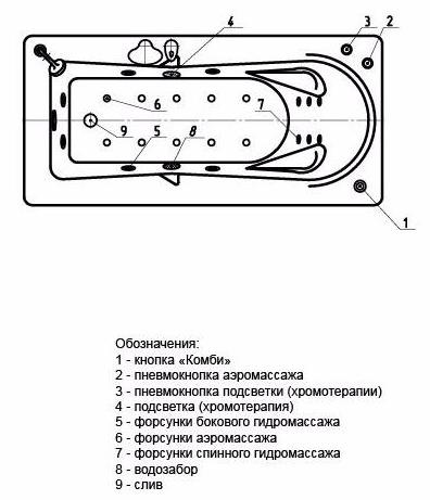 Акриловая ванна Aquatek Леда 170х80 см