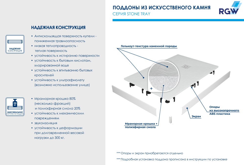 Поддон для душа RGW ST-Co 16152810-10 100x80 бетон