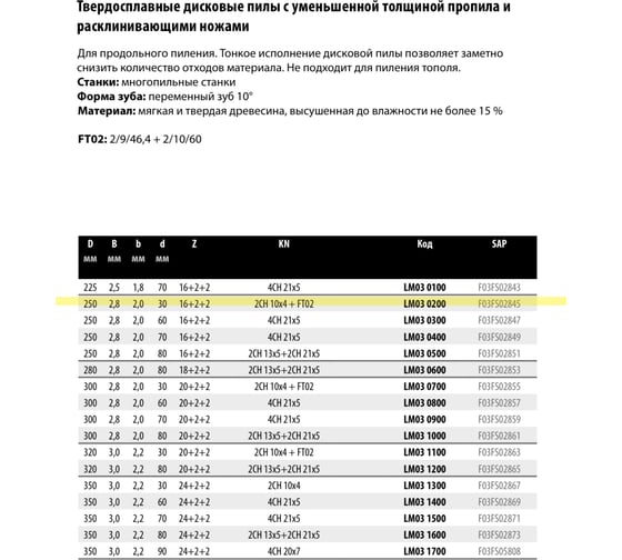 Пила дисковая Freud 250x2.8х30 мм, Z16+4, HM LM03 0200