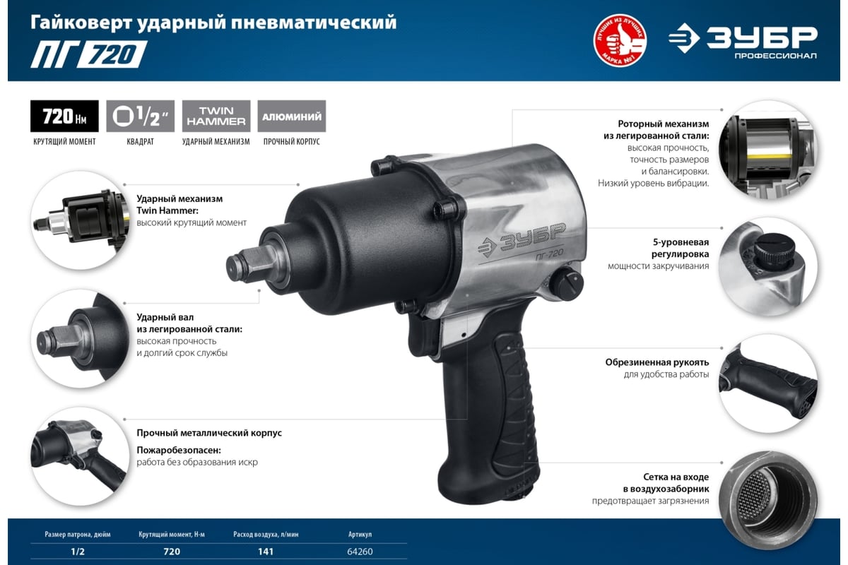 Ударный пневматический гайковерт Зубр ПГ-720 1/2", 720 Нм 64260