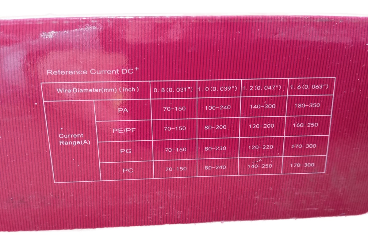 Проволока из нержавеющей стали JQ.MG309LSi\ER309LSi 0.8 мм, 5 кг GOLDEN BRIDGE 982