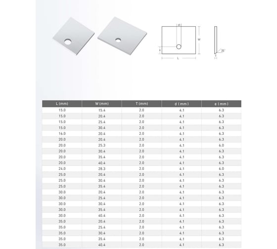 Пластина FHONK твердосплавная 20x20.5x2/h6.3/d4.2 HW FK08 202052FK08 6,3/4,2