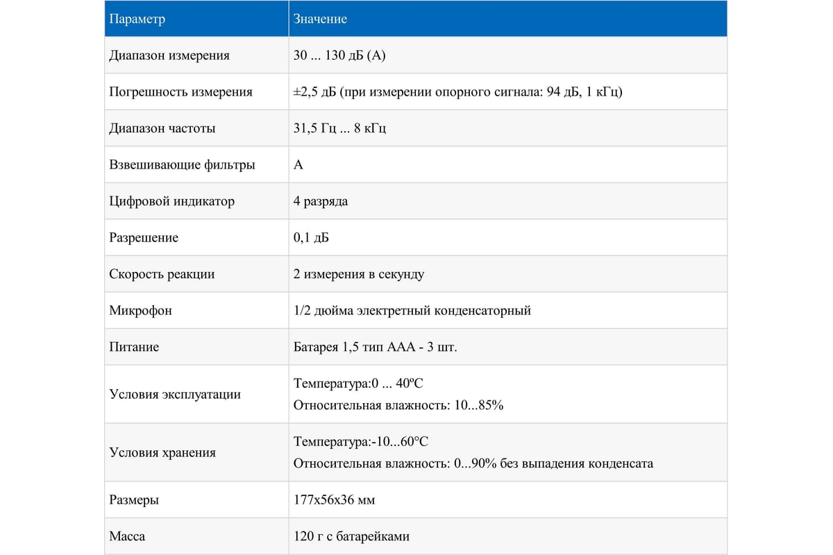 Измеритель уровня звука-шумомер Мегеон 92170 с Bluetooth к0000033505