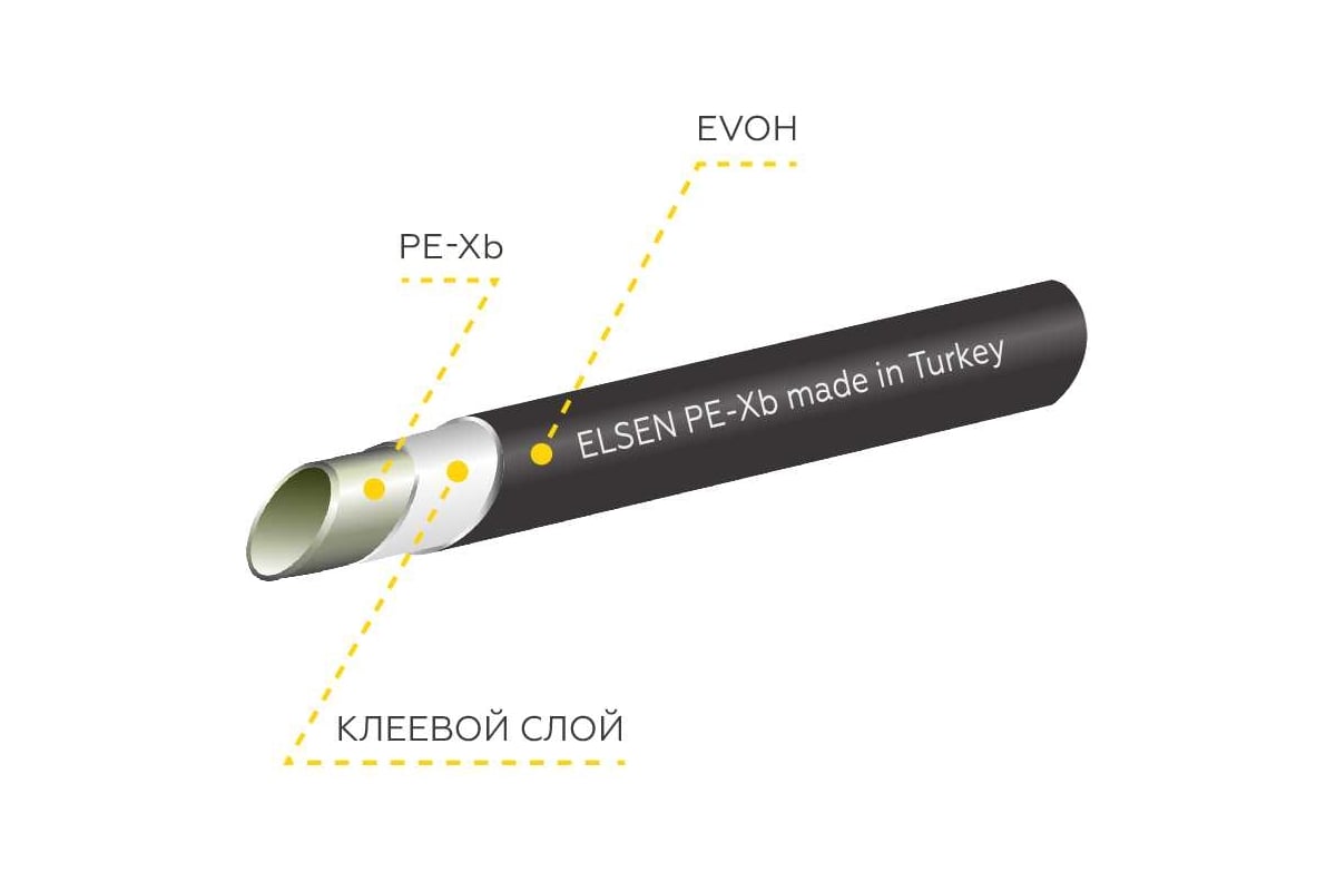 Универсальная труба ELSEN PE-Xb, Ø16x2.2, для систем водоснабжения и отопления EPU16.2212-120